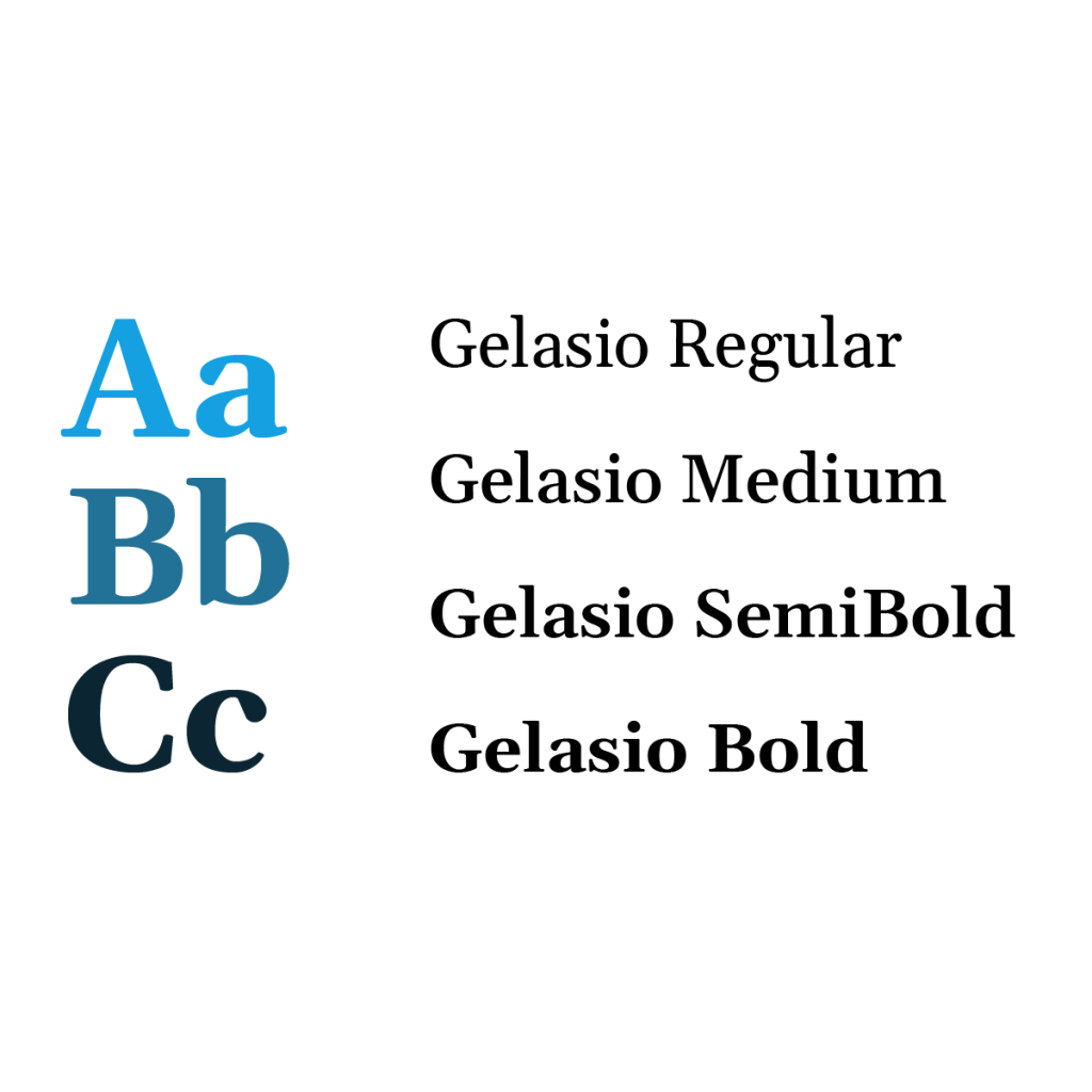 Projektansicht Bergmann Partners