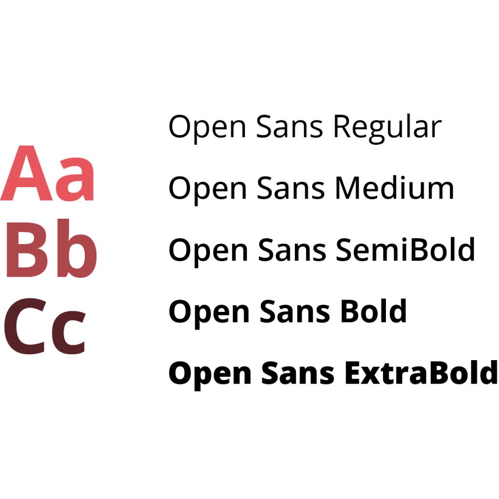 Projektansicht Bergmann Partners