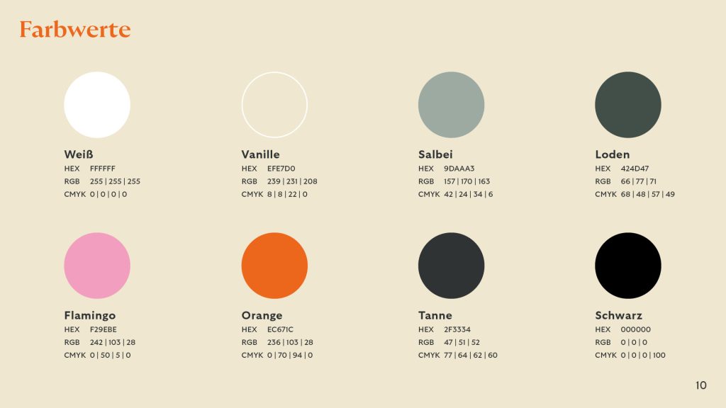 Corporate Design für Die Konflikt Boutique