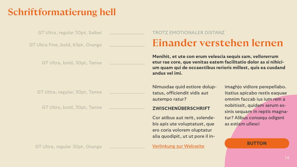 Corporate Design für Die Konflikt Boutique