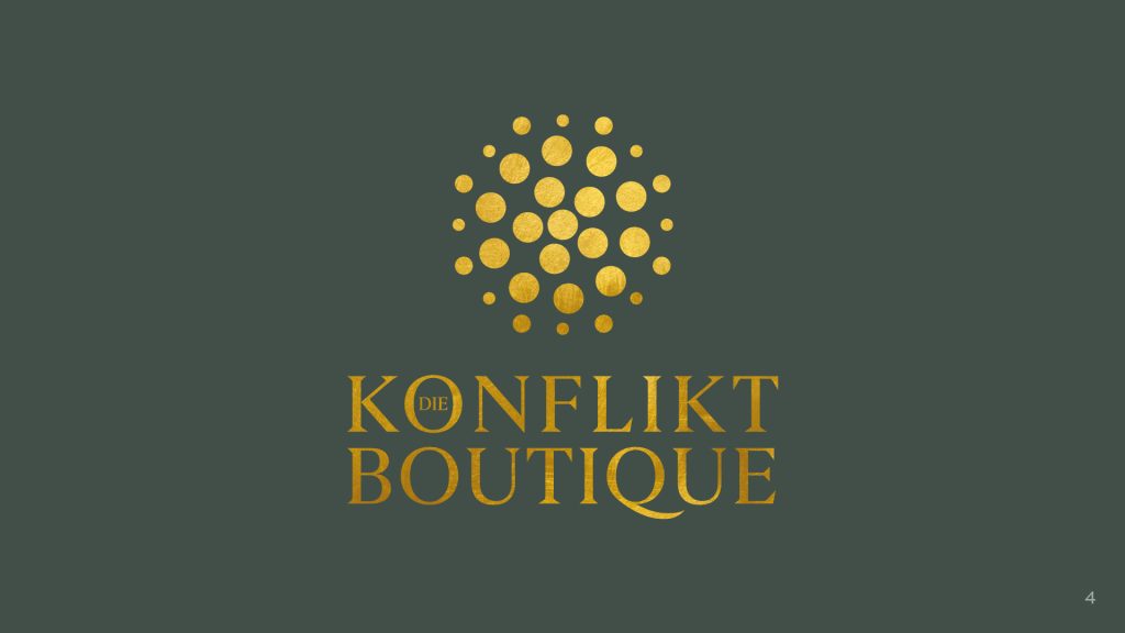 Corporate Design für Die Konflikt Boutique