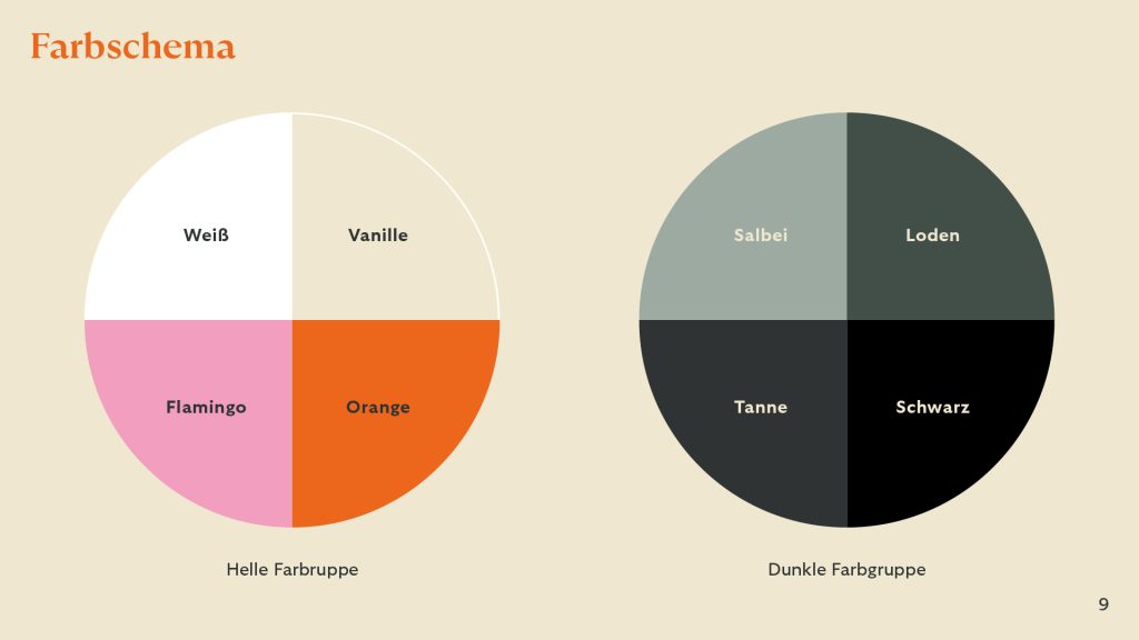 Corporate Design für Die Konflikt Boutique
