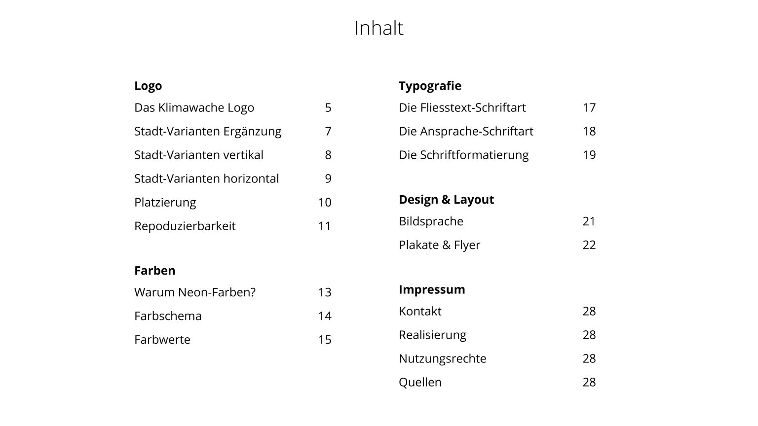Projektansicht Klimawache Berlin