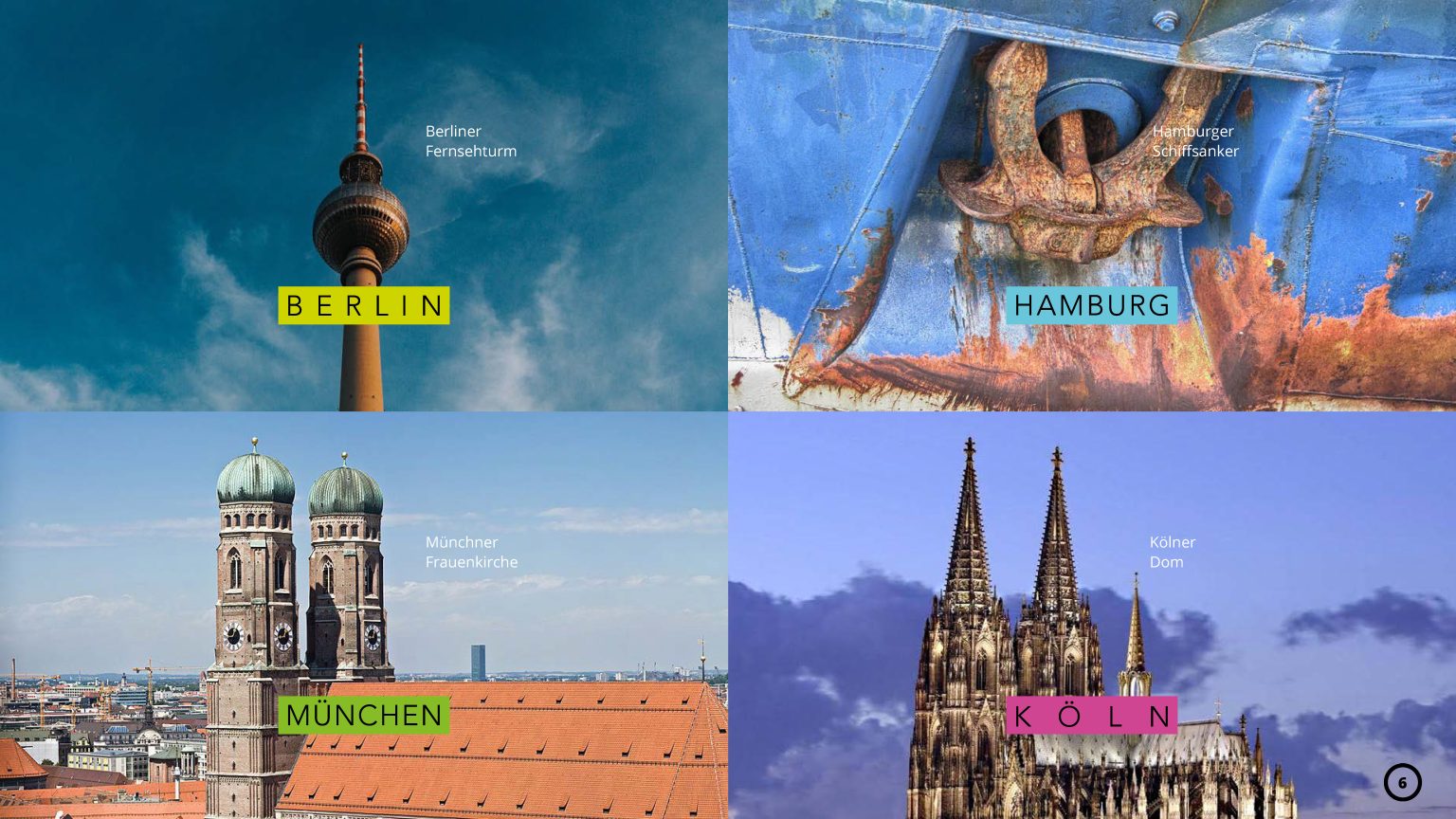 Projektansicht Klimawache Berlin
