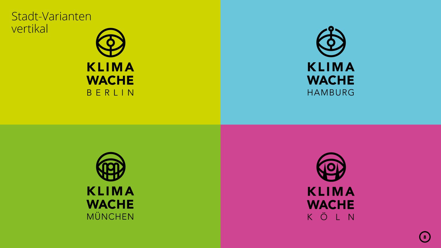 Projektansicht Klimawache Berlin