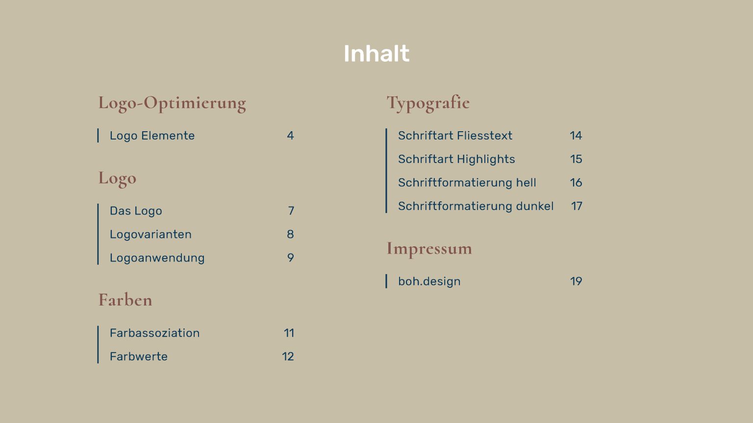 Styleguide für mare dent