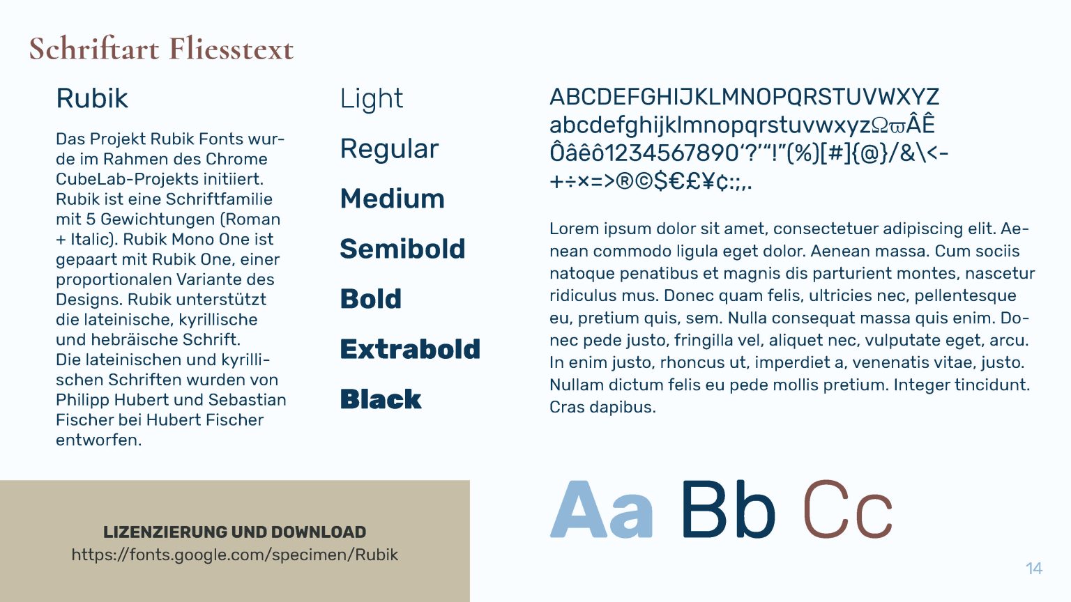 Styleguide für mare dent