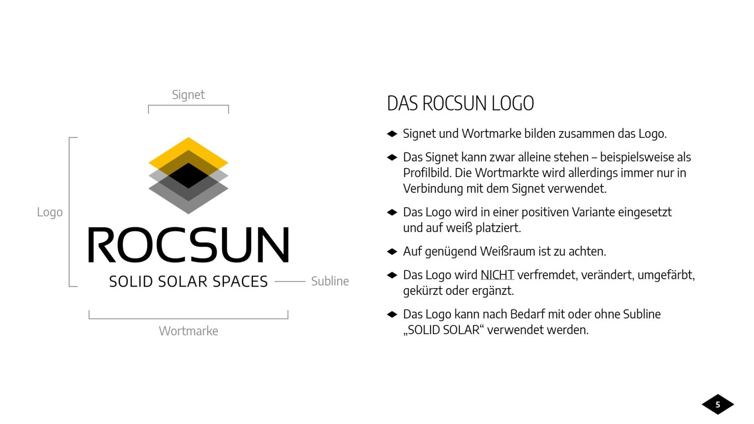 Corporate Design für Rocsun