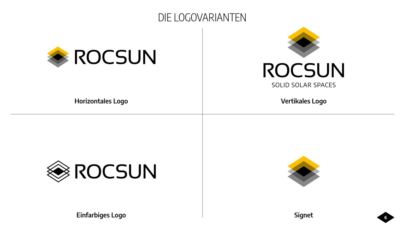 Corporate Design für Rocsun