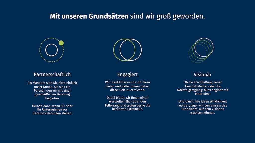 Projektansicht dhmp Unternehmenspraesentation