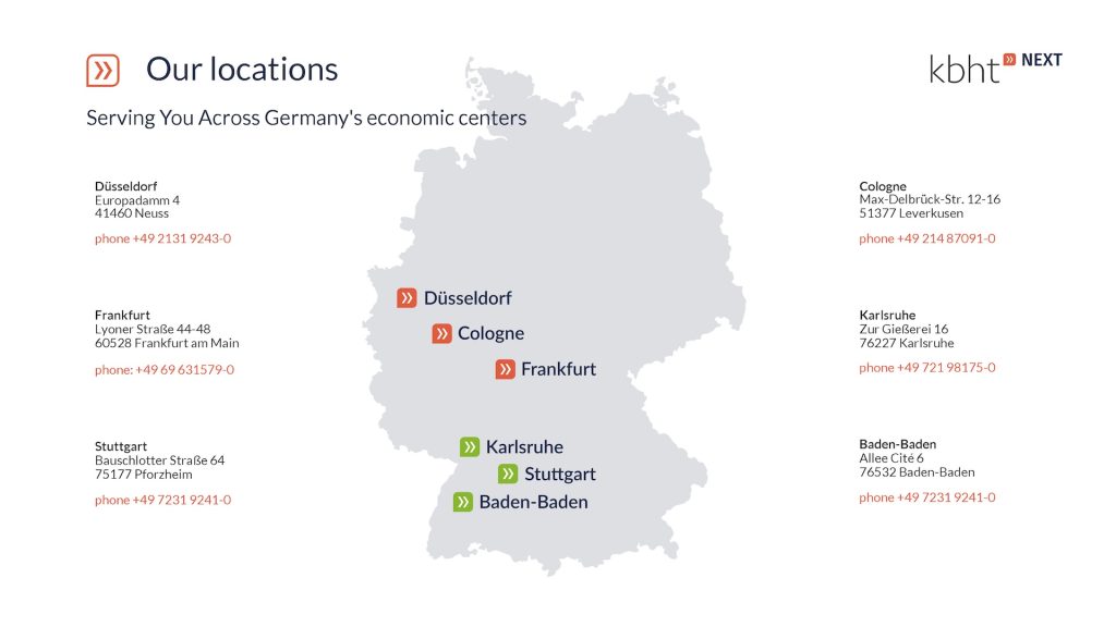 Projektansicht dhmp Unternehmenspraesentation